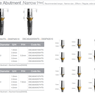 Couple Abutment Narrow Hex